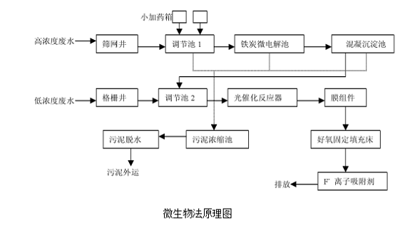 微信截圖_20210807175512.png