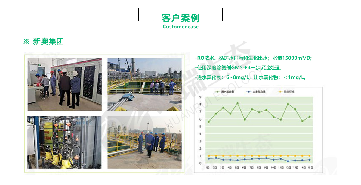 環(huán)瑞生態(tài)除氟劑廠家-含氟廢水處理方法-氟化物超標(biāo)怎么處理