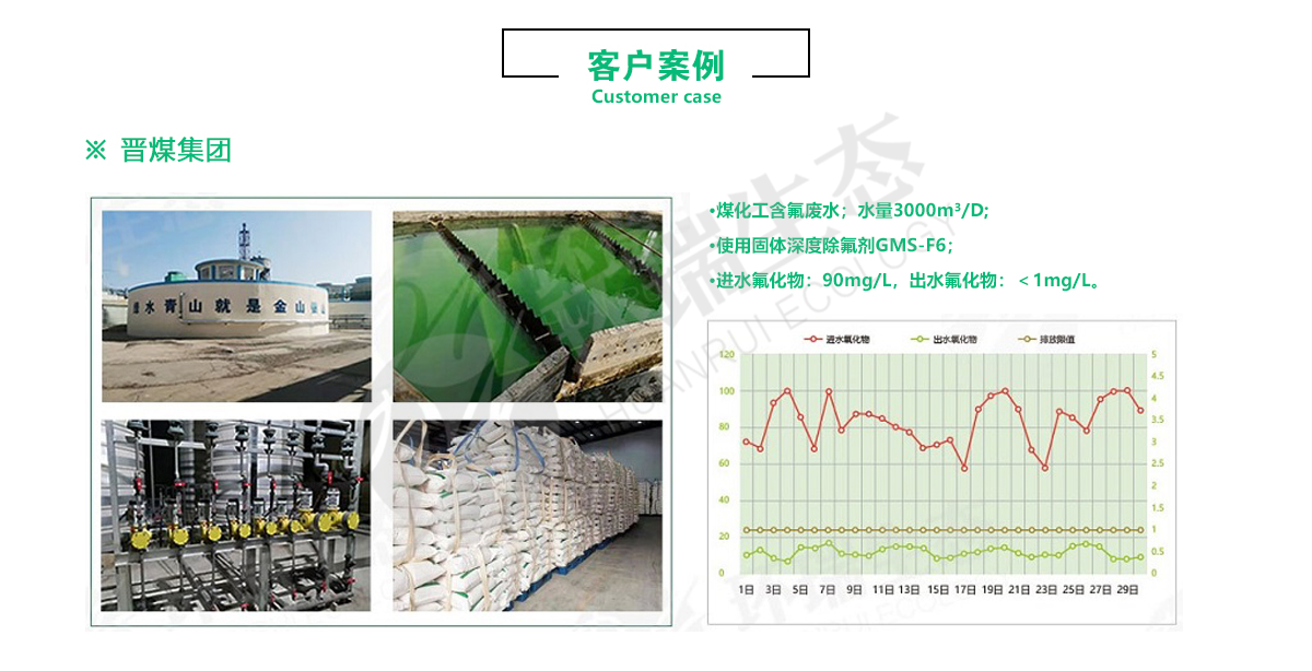 環(huán)瑞除氟劑廠家-含氟廢水處理方法-氟化物超標(biāo)怎么處理